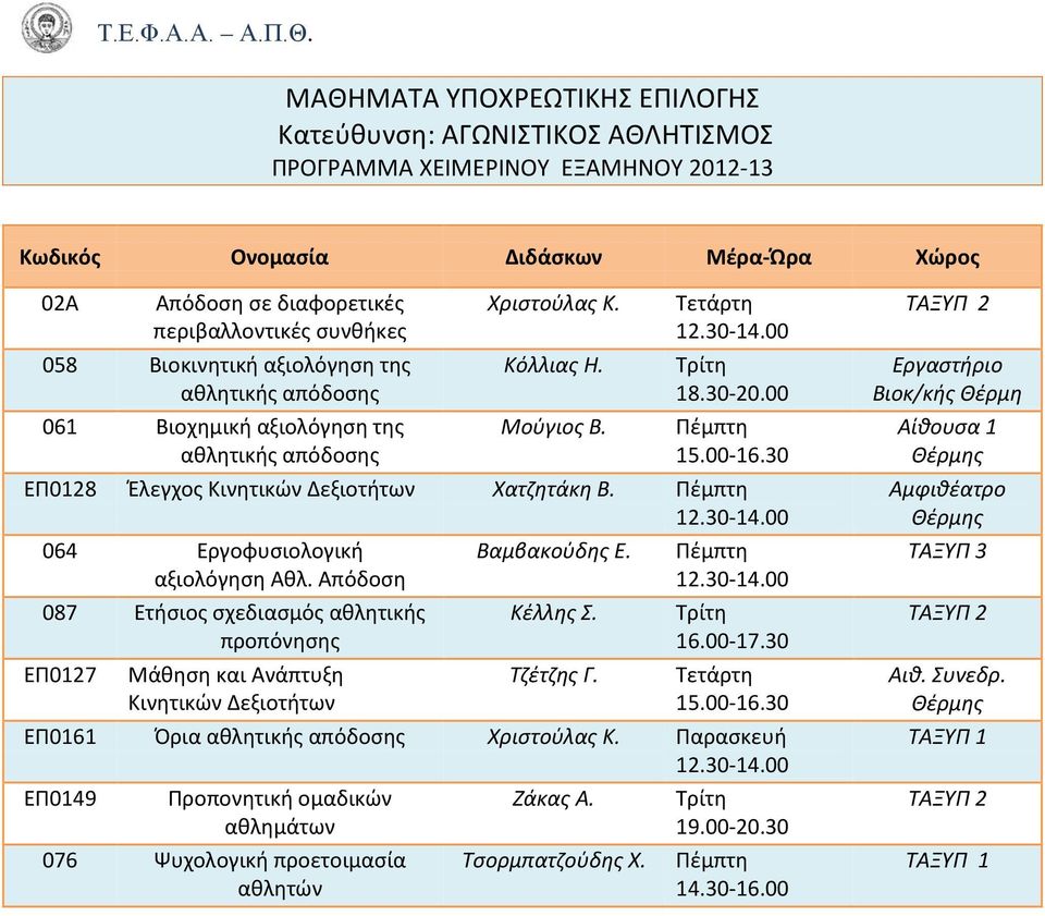 058 Βιοκινητική αξιολόγηση της αθλητικής απόδοσης 061 Βιοχημική αξιολόγηση της αθλητικής απόδοσης Χριστούλας Κ. Κόλλιας Η. Μούγιος Β. Τετάρτη 12.30-14.00 Τρίτη 18.30-20.00 Πέμπτη 15.00-16.