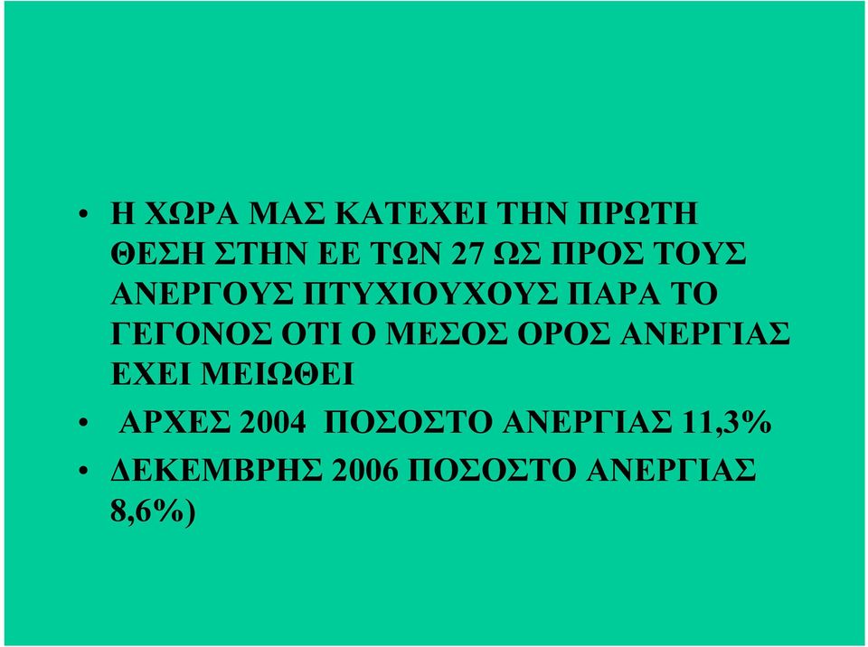 ΜΕΣΟΣ ΟΡΟΣ ΑΝΕΡΓΙΑΣ ΕΧΕΙ ΜΕΙΩΘΕΙ ΑΡΧΕΣ 2004 ΠΟΣΟΣΤΟ