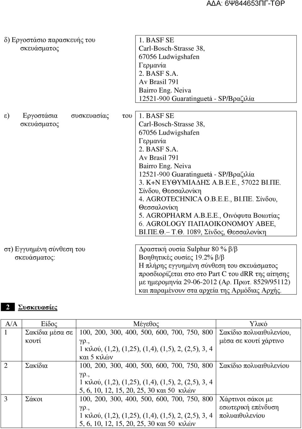 K+N ΕΥΘΥΜΙΑΔΗΣ Α.Β.Ε.Ε., 57022 ΒΙ.ΠΕ. Σίνδου, Θεσσαλονίκη 4. AGROTECHNICA Ο.Β.Ε.Ε., ΒΙ.ΠΕ. Σίνδου, Θεσσαλονίκη 5. AGROPHARM A.B.E.E., Οινόφυτα Βοιωτίας 6. AGROLOGY ΠΑΠΑΟΙΚΟΝΟΜΟΥ ΑΒΕΕ, ΒΙ.ΠΕ.Θ. Τ.Θ. 1089, Σίνδος, Θεσσαλονίκη Δραστική ουσία Sulphur 80 % β/β Βοηθητικές ουσίες 19.