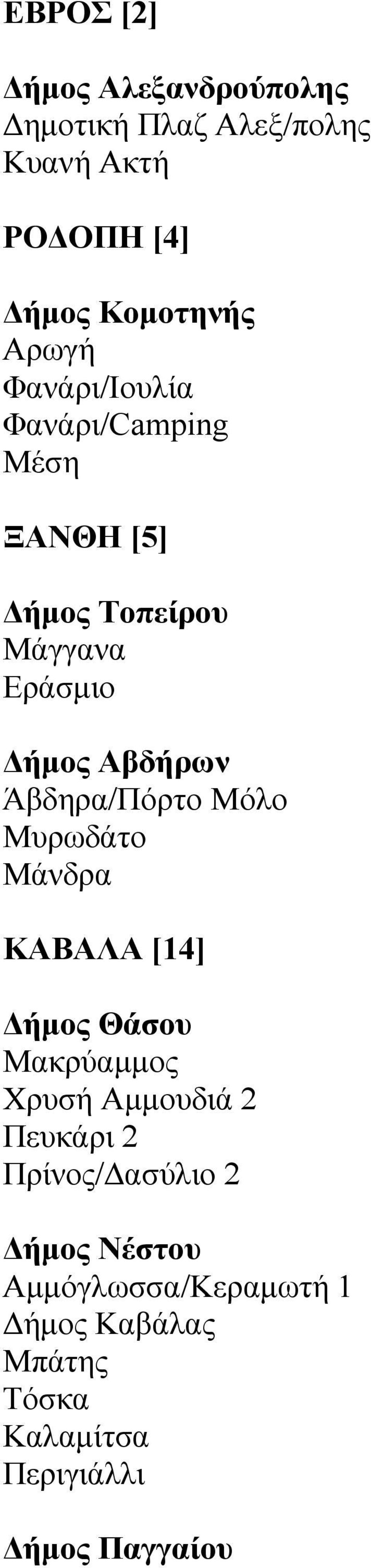 Άβδηρα/Πόρτο Μόλο Μυρωδάτο Μάνδρα ΚΑΒΑΛΑ [14] Δήμος Θάσου Μακρύαμμος Χρυσή Αμμουδιά 2 Πευκάρι 2