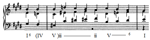 είναι στο μ. 14 όπου μετά την ακολουθία I 6 - (IV-V) ii - ii-v -6 15) φθάνουμε στην Ι της Μι (Παρ. Παρ. 15. J. Brahms, Motet Es ist das Heil uns kommen her, Op. 29, No. 1, μμ.