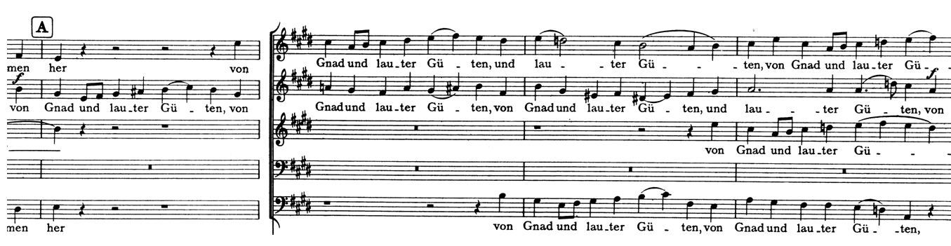 Παρ. 20. J. Brahms, Motet Es ist das Heil uns kommen her, Op. 29, No. 1, μμ. 21-22. Αλληλεπικάλυψη πρώτου και δευτέρου μέρους.