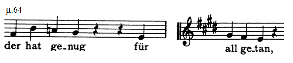 Παρ. 47. J. Brahms, Motet Es ist das Heil uns kommen her, Op. 29, No. 1, Choral, μ.