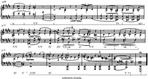 Brahms, Motet Es ist das Heil uns kommen her, Op. 29, No. 1, μμ.