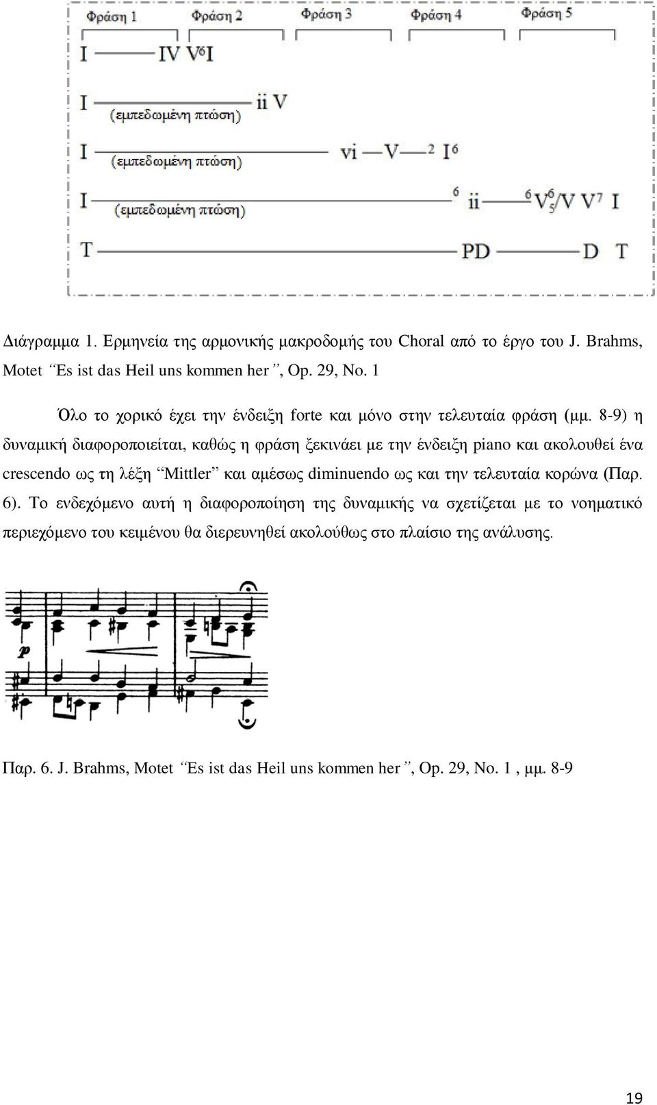 8-9) η δυναμική διαφοροποιείται, καθώς η φράση ξεκινάει με την ένδειξη piano και ακολουθεί ένα crescendo ως τη λέξη Mittler και αμέσως diminuendo ως και την