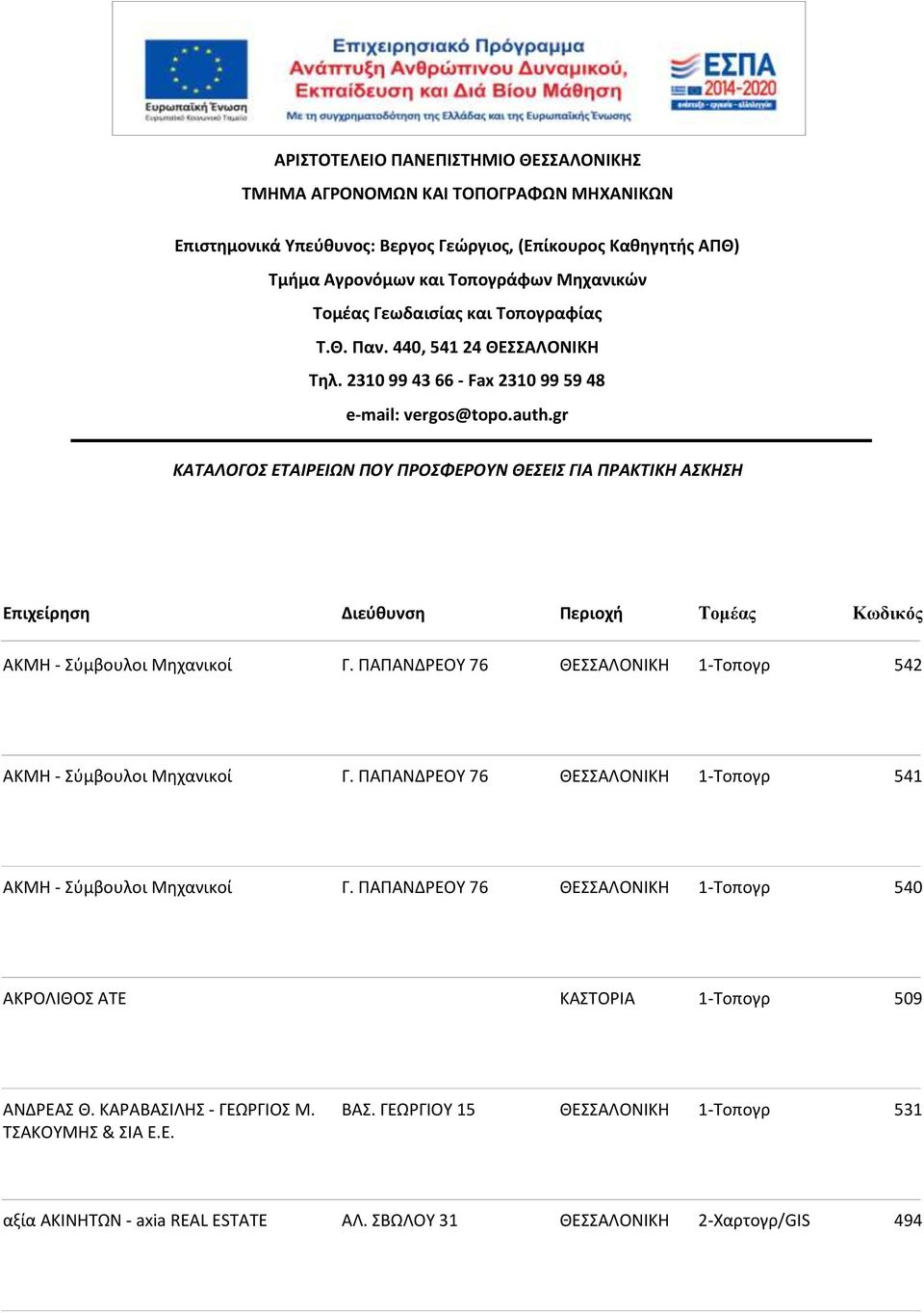 ΠΑΠΑΝΔΡΕΟΥ 76 ΘΕΣΣΑΛΟΝΙΚΗ 1-Τοπογρ 540 ΑΚΡΟΛΙΘΟΣ ΑΤΕ ΚΑΣΤΟΡΙΑ 1-Τοπογρ 509 ΑΝΔΡΕΑΣ Θ.