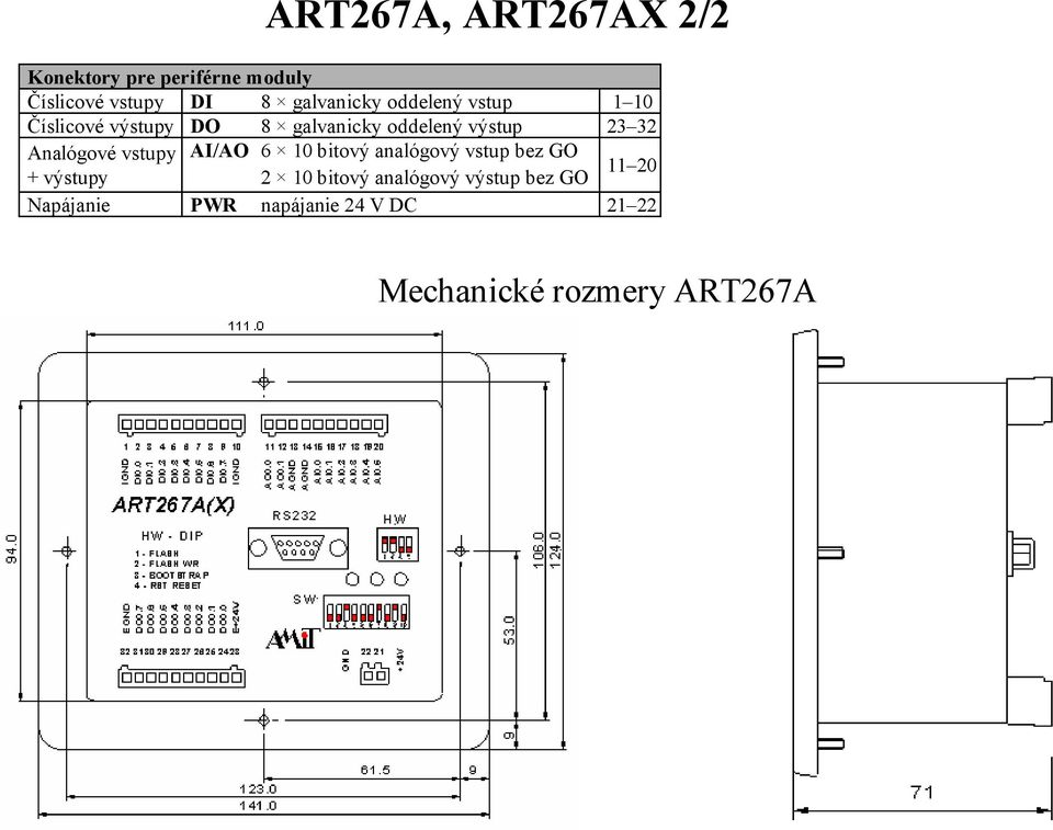 32 Analógové vstupy AI/AO 6 10 bitový analógový vstup bez GO + výstupy 2 10 bitový