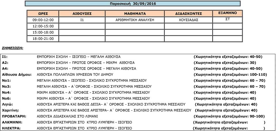 100-110) Νο1: ΜΕΓΑΛΗ ΑΙΘΟΥΣΑ ΙΣΟΓΕΙΟ - ΣΧΟΛΙΚΟ ΣΥΓΚΡΟΤΗΜΑ ΜΕΣΣΑΙΟΥ (Χωρητικότητα εξεταζομένων: 60 70) Νο3: ΜΕΓΑΛΗ ΑΙΘΟΥΣΑ Α ΟΡΟΦΟΣ - ΣΧΟΛΙΚΟ ΣΥΓΚΡΟΤΗΜΑ ΜΕΣΣΑΙΟΥ (Χωρητικότητα εξεταζομένων: 60 70)