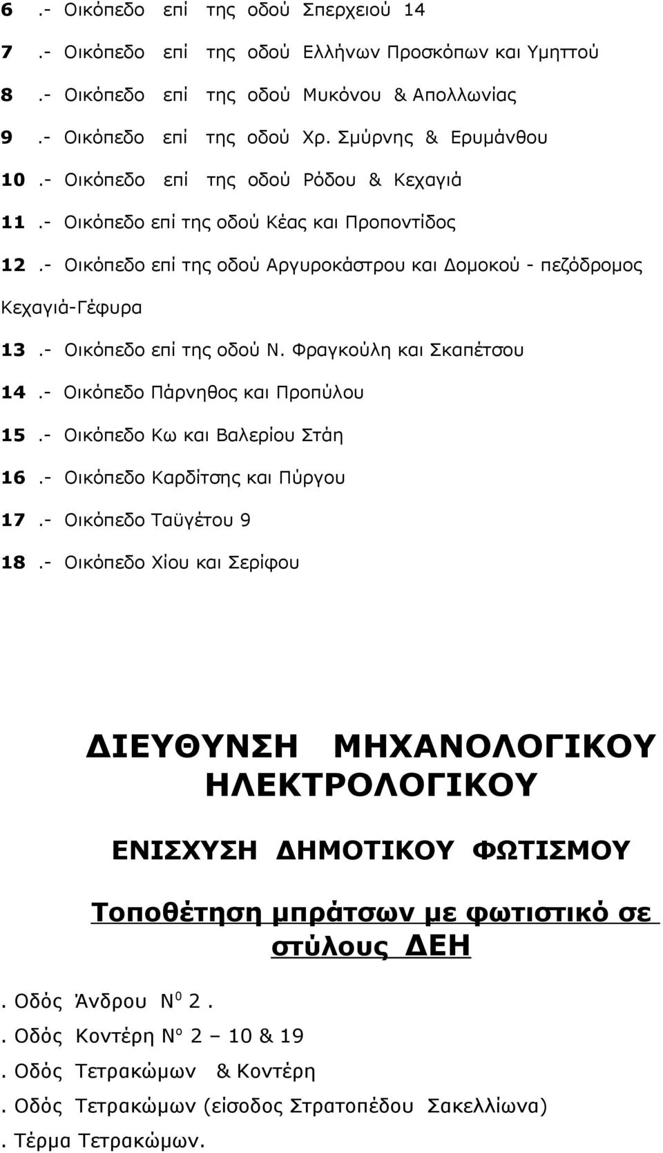 Φραγκούλη και Σκαπέτσου 14.- Οικόπεδο Πάρνηθος και Προπύλου 15.- Οικόπεδο Κω και Βαλερίου Στάη 16.- Οικόπεδο Καρδίτσης και Πύργου 17.- Οικόπεδο Ταϋγέτου 9 18.