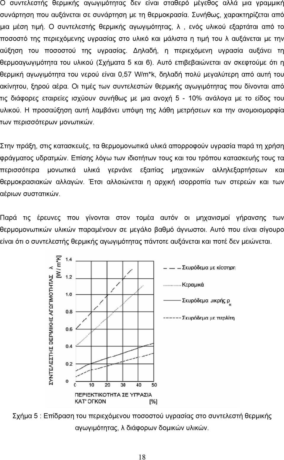 Δηλαδή, η περιεχόμενη υγρασία αυξάνει τη θερμοαγωγιμότητα του υλικού (Σχήματα 5 και 6).