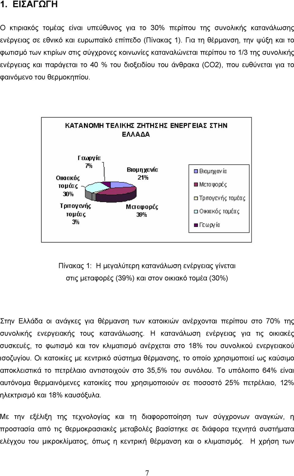 ευθύνεται για το φαινόμενο του θερμοκηπίου.