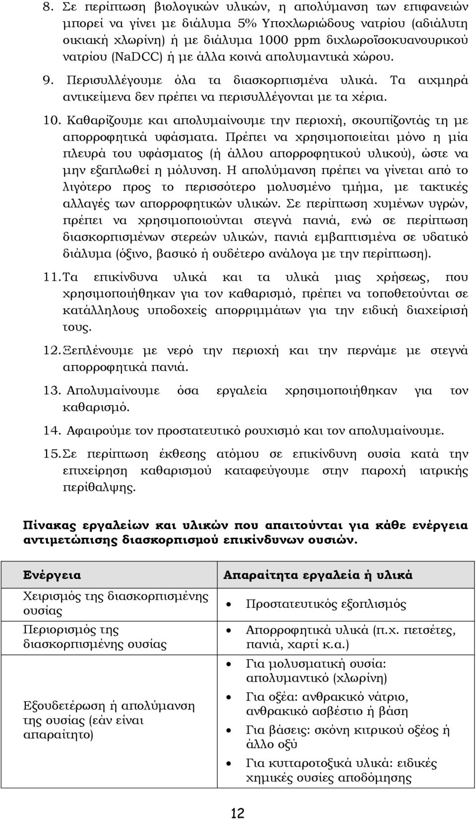 Καθαρίζουμε και απολυμαίνουμε την περιοχή, σκουπίζοντάς τη με απορροφητικά υφάσματα.