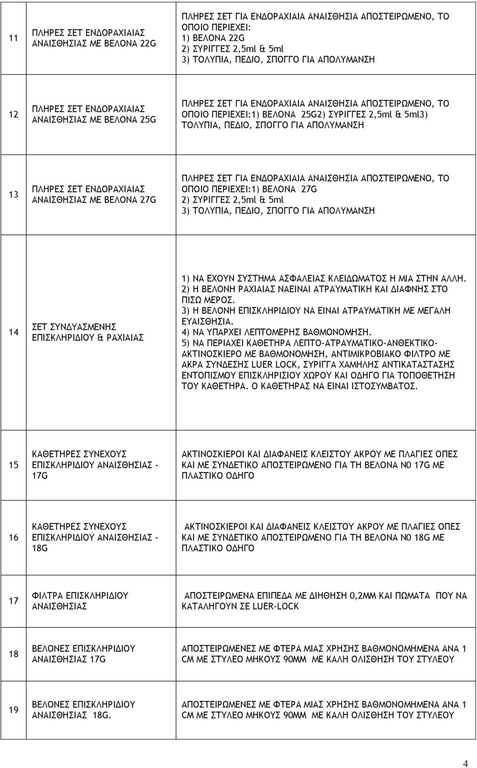 ΓΙΑ ΑΠΟΛΥΜΑΝΣΗ 13 ΠΛΗΡΕΣ ΣΕΤ ΕΝΔΟΡΑΧΙΑΙΑΣ ΑΝΑΙΣΘΗΣΙΑΣ ΜΕ ΒΕΛΟΝΑ 27G ΠΛΗΡΕΣ ΣΕΤ ΓΙΑ ΕΝΔΟΡΑΧΙΑΙΑ ΑΝΑΙΣΘΗΣΙΑ ΑΠΟΣΤΕΙΡΩΜΕΝΟ, ΤΟ ΟΠΟΙΟ ΠΕΡΙΕΧΕΙ:1) ΒΕΛΟΝΑ 27G 2) ΣΥΡΙΓΓΕΣ 2,5ml & 5ml 3) ΤΟΛΥΠΙΑ, ΠΕΔΙΟ,