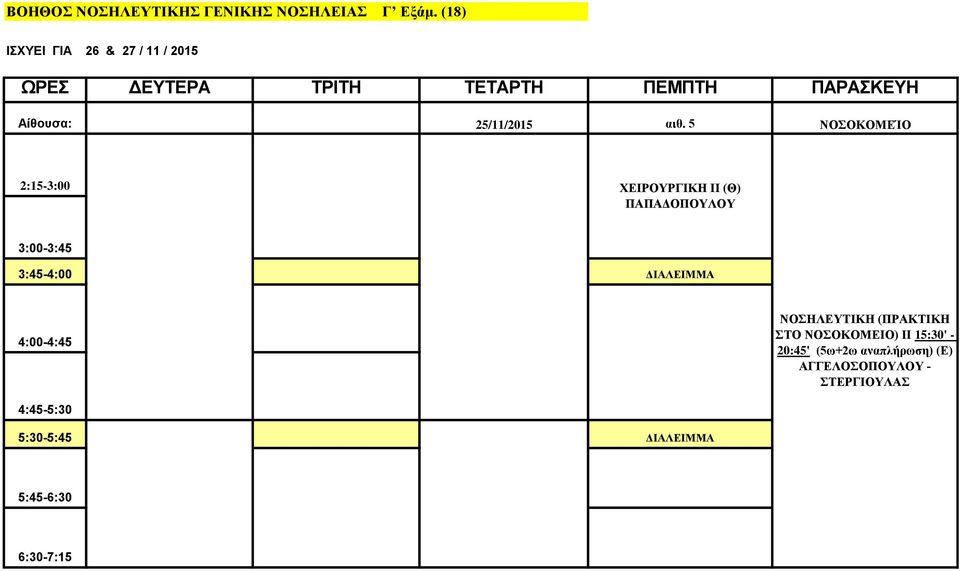 5 ΝΟΣΟΚΟΜΕΊΟ ΧΕΙΡΟΥΡΓΙΚΗ ΙΙ (Θ) ΠΑΠΑΔΟΠΟΥΛΟΥ 3:45-4:00 ΔΙΑΛΕΙΜΜΑ