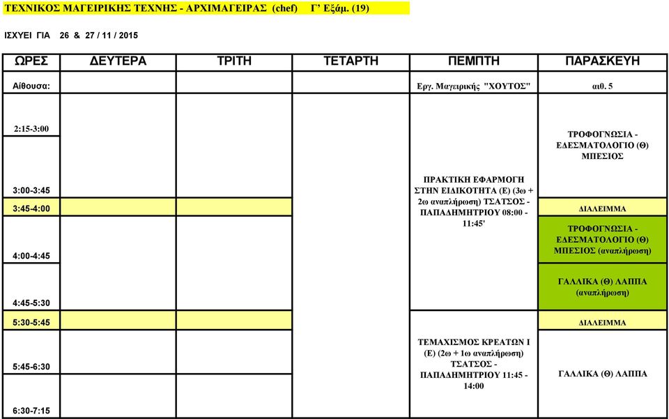ΠΑΠΑΔΗΜΗΤΡΙΟΥ 08:00-11:45' ΤΡΟΦΟΓΝΩΣΙΑ - ΕΔΕΣΜΑΤΟΛΟΓΙΟ (Θ) ΜΠΕΣΙΟΣ ΓΑΛΛΙΚΑ (Θ) ΛΑΠΠΑ 5:30-5:45