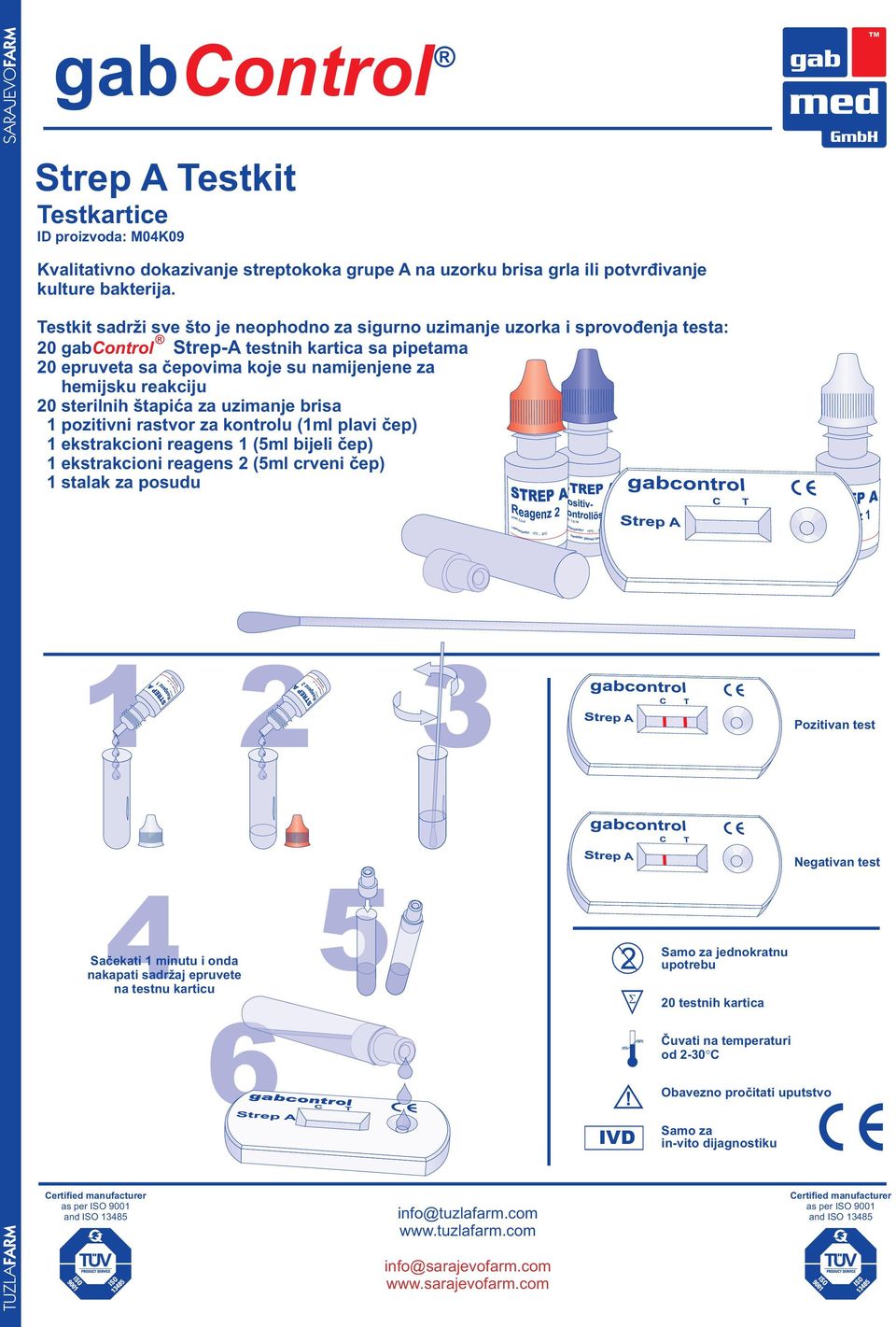 20 sterilnih štapića za uzimanje brisa 1 pozitivni rastvor za kontrolu (1ml plavi čep) 1 ekstrakcioni reagens 1 (5ml bijeli čep) 1 ekstrakcioni reagens 2 (5ml crveni čep) 1 stalak za posudu 1 2 3
