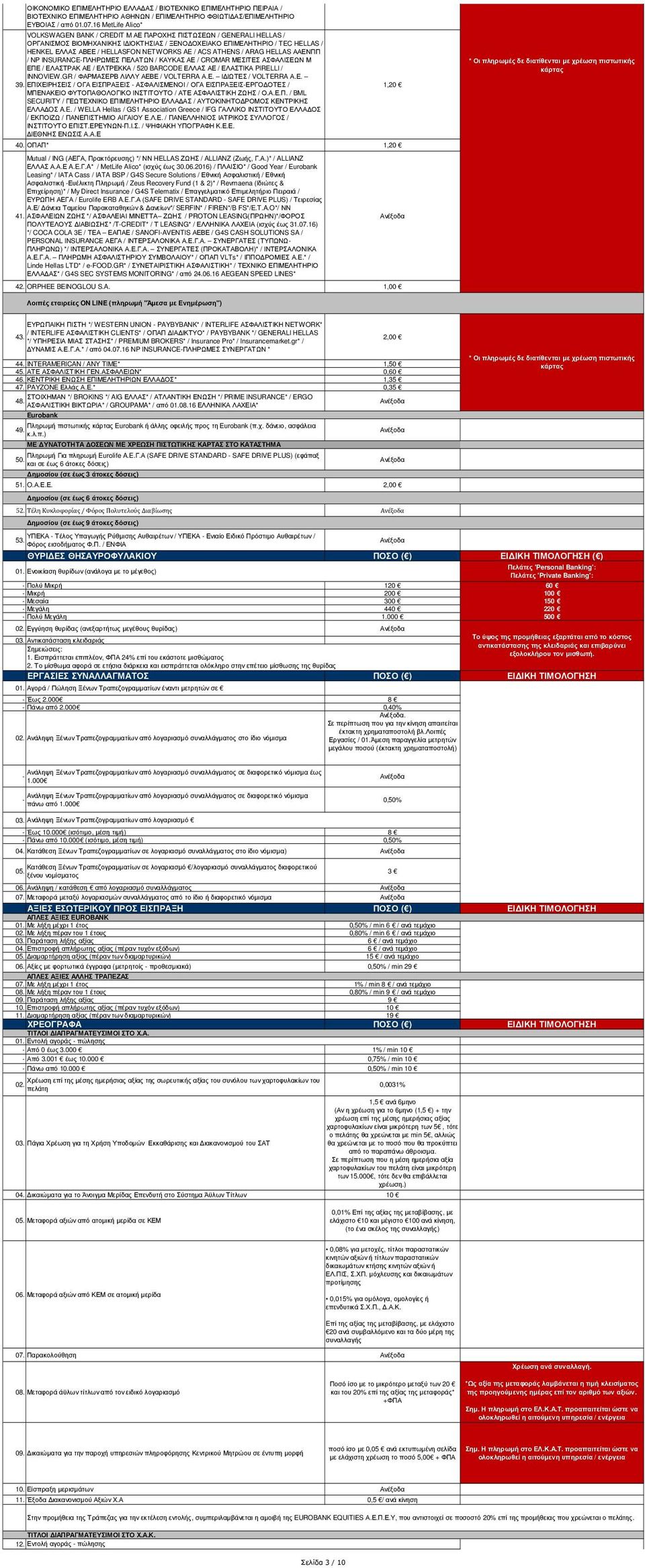 NETWORKS AE / ACS ATHENS / ARAG HELLAS ΑΑΕΝΠΠ / NP INSURANCE-ΠΛΗΡΩΜΕΣ ΠΕΛΑΤΩΝ / ΚΑΥΚΑΣ ΑΕ / CROMAR ΜΕΣΙΤΕΣ ΑΣΦΑΛΙΣΕΩΝ Μ ΕΠΕ / ΕΛΑΣΤΡΑΚ ΑΕ / ΕΛΤΡΕΚΚΑ / 520 BARCODE ΕΛΛΑΣ ΑΕ / ΕΛΑΣΤΙΚΑ PIRELLI /