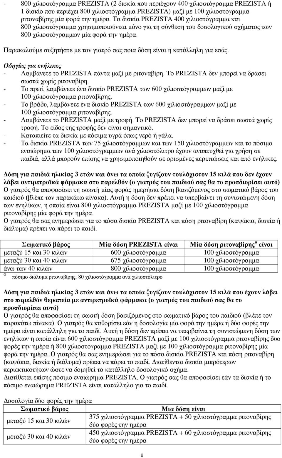 Παρακαλούμε συζητήστε με τον γιατρό σας ποια δόση είναι η κατάλληλη για εσάς. Οδηγίες για ενήλικες - Λαμβάνετε το PREZISTA πάντα μαζί με ριτοναβίρη.