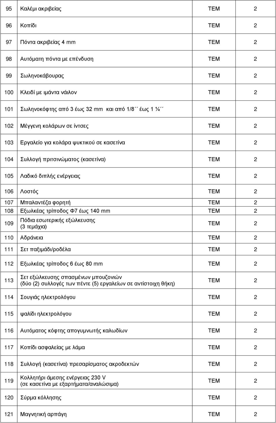 109 Πόδια εσωτερικής εξώλκευσης (3 τεμάχια) 110 Αδράνεια 111 Σετ παξιμάδι/ροδέλα 112 Εξωλκέας τρίποδος 6 έως 80 mm 113 Σετ εξώλκευσης σπασμένων μπουζονιών (δύο (2) συλλογές των πέντε (5) εργαλείων σε