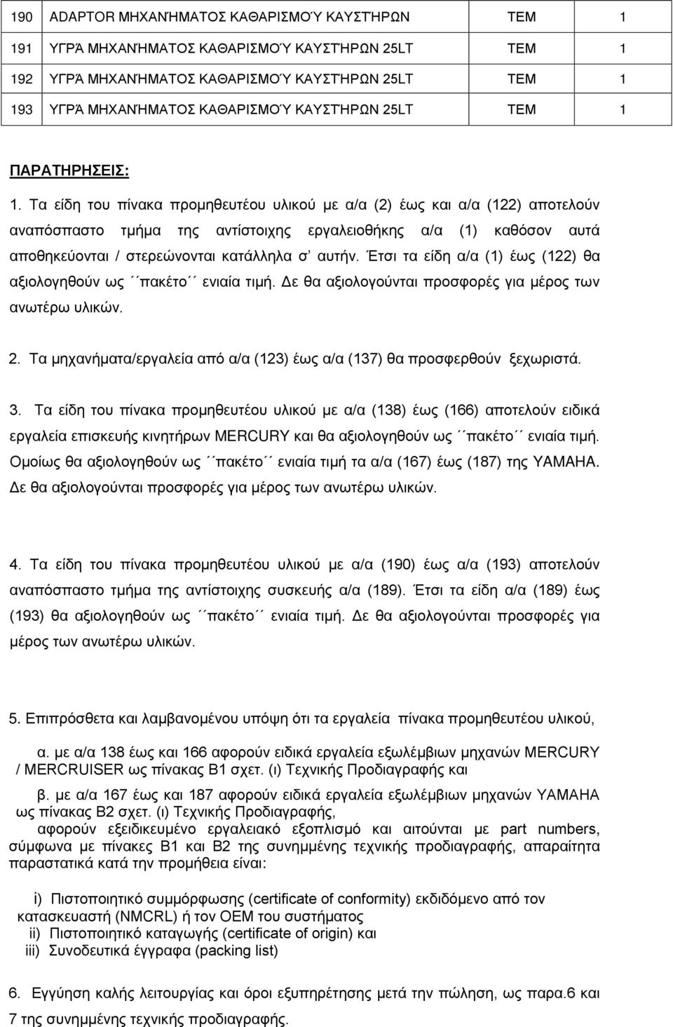 Τα είδη του πίνακα προμηθευτέου υλικού με α/α (2) έως και α/α (122) αποτελούν αναπόσπαστο τμήμα της αντίστοιχης εργαλειοθήκης α/α (1) καθόσον αυτά αποθηκεύονται / στερεώνονται κατάλληλα σ αυτήν.