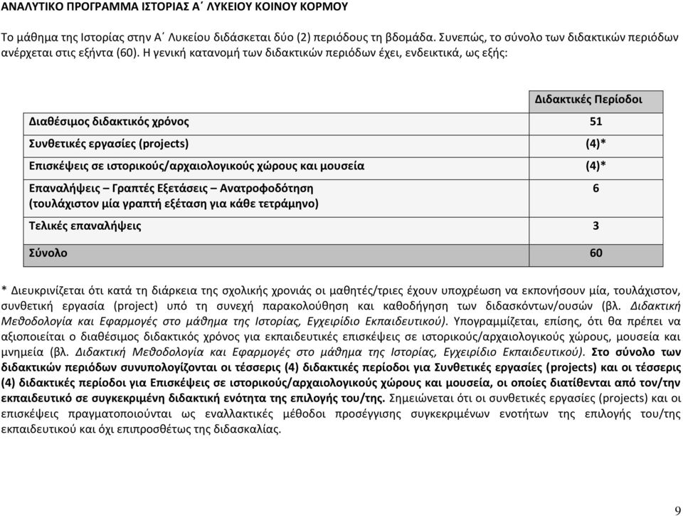 Η γενική κατανομή των διδακτικών περιόδων έχει, ενδεικτικά, ως εξής: Διδακτικές Περίοδοι Διαθέσιμος διδακτικός χρόνος 51 Συνθετικές εργασίες (projects) (4)* Επισκέψεις σε ιστορικούς/αρχαιολογικούς