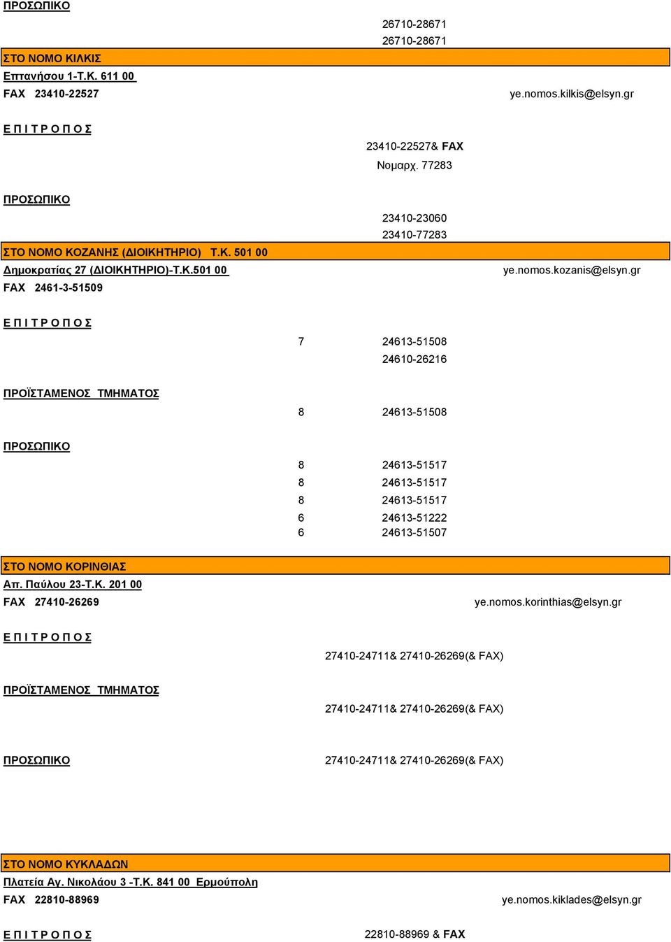 gr 7 24613-51508 24610-26216 8 24613-51508 8 24613-51517 8 24613-51517 8 24613-51517 6 24613-51222 6 24613-51507 ΣΤΟ ΝΟΜΟ ΚΟΡΙΝΘΙΑΣ Απ. Παύλου 23-Τ.Κ. 201 00 FAX 27410-26269 ye.