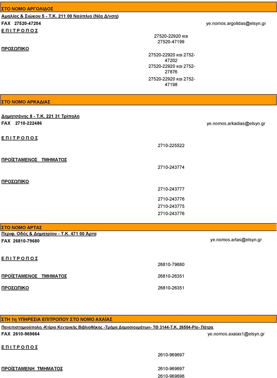 gr ΣΤΟ ΝΟΜΟ ΑΡΚΑΔΙΑΣ Δημητσάνης 8 - Τ.Κ. 221 31 Τρίπολη FAX 2710-222486 ye.nomos.arkadias@elsyn.