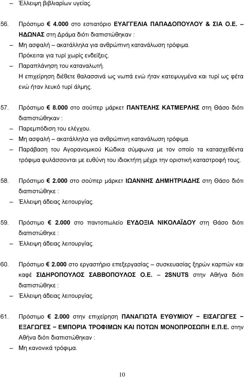 Παράβαση του Αγορανομικού Κώδικα σύμφωνα με τον οποίο τα κατασχεθέντα τρόφιμα φυλάσσονται με ευθύνη του ιδιοκτήτη μέχρι την οριστική καταστροφή τους. 58. Πρόστιμο 2.