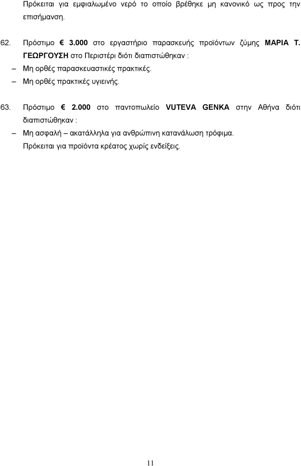 ΓΕΩΡΓΟΥΣΗ στο Περιστέρι διότι Μη ορθές παρασκευαστικές πρακτικές.