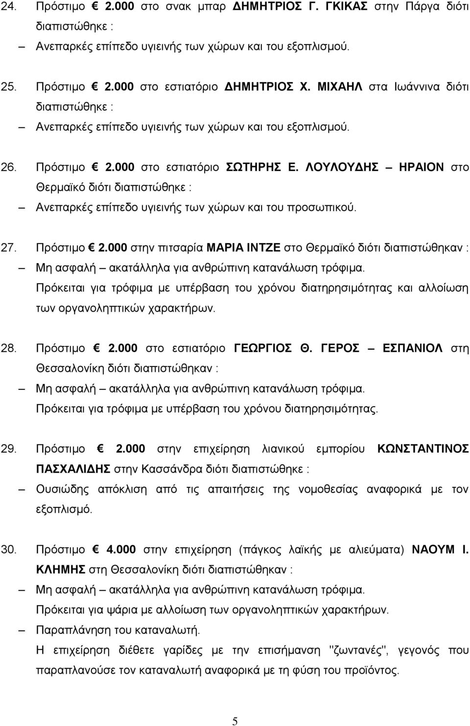 000 στην πιτσαρία ΜΑΡΙΑ ΙΝΤΖΕ στο Θερμαϊκό διότι Πρόκειται για τρόφιμα με υπέρβαση του χρόνου διατηρησιμότητας και αλλοίωση των οργανοληπτικών χαρακτήρων. 28. Πρόστιμο 2.000 στο εστιατόριο ΓΕΩΡΓΙΟΣ Θ.