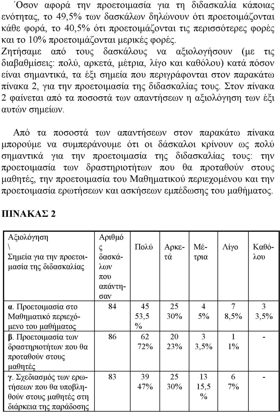 Ζητήσαμε από τους δασκάλους να αξιολογήσουν (με τις διαβαθμίσεις: πολύ, αρκετά, μέτρια, λίγο και καθόλου) κατά πόσον είναι σημαντικά, τα έξι σημεία που περιγράφονται στον παρακάτω πίνακα 2, για την