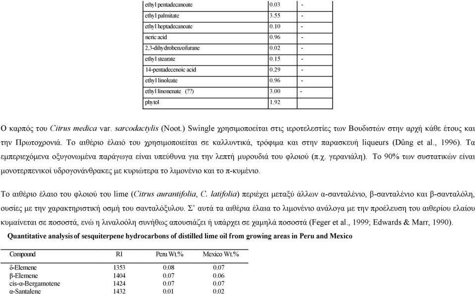 Το αιθέριο έλαιό του χρησιμοποιείται σε καλλυντικά, τρόφιμα και στην παρασκευή liqueurs (Dûng et al., 1996). Tα εμπεριεχόμενα οξυγονωμένα παράγωγα είναι υπεύθυνα για την λεπτή μυρουδιά του φλοιού (π.