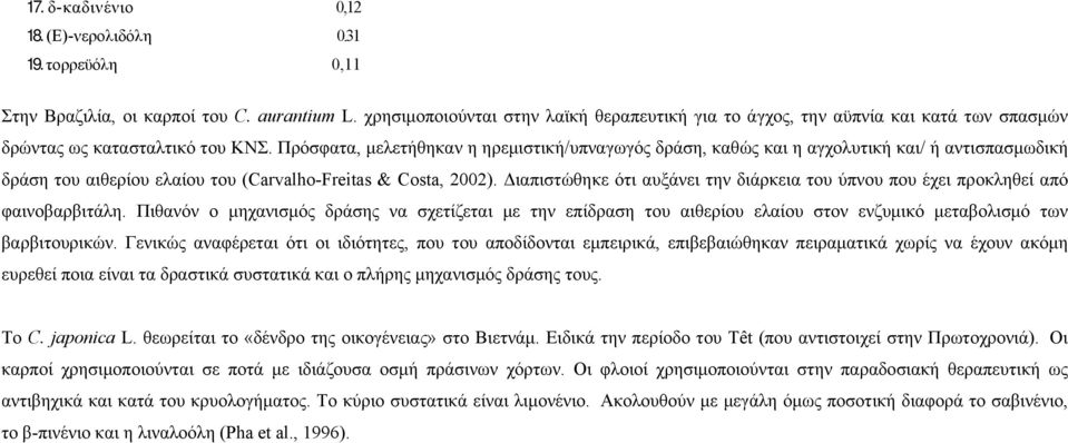 Πρόσφατα, μελετήθηκαν η ηρεμιστική/υπναγωγός δράση, καθώς και η αγχολυτική και/ ή αντισπασμωδική δράση του αιθερίου ελαίου του (Carvalho-Freitas & Costa, 2002).