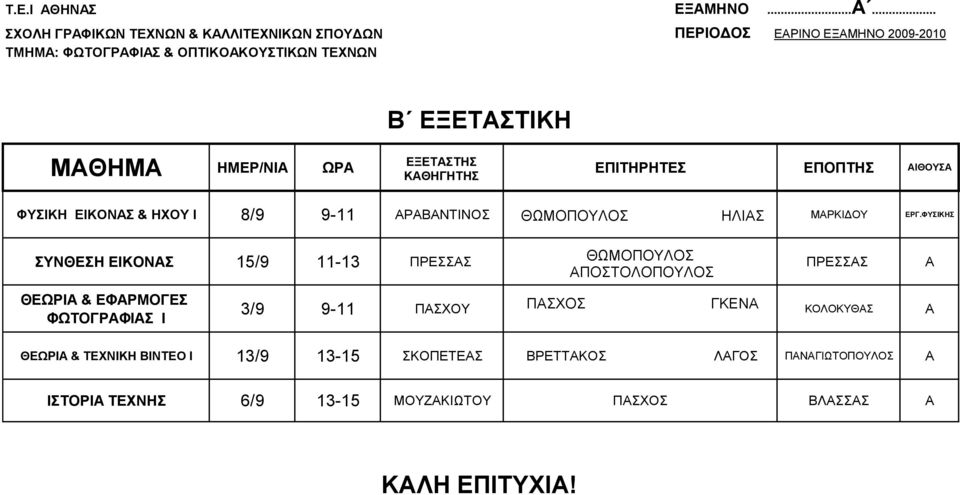 ΦΩΤΟΓΡΑΦΙΑΣ Ι ΜΑΧΙΑΣ ΚΑΓΚΕΛΑΡΗΣ ΑΠΟΣΤΟΛΟΠΟΥΛΟΣ 3/9 9-11 ΠΑΣΧΟΥ ΠΑΣΧΟΣ ΚΟΛΟΚΥΘΑΣ Α ΘΕΩΡΙΑ &