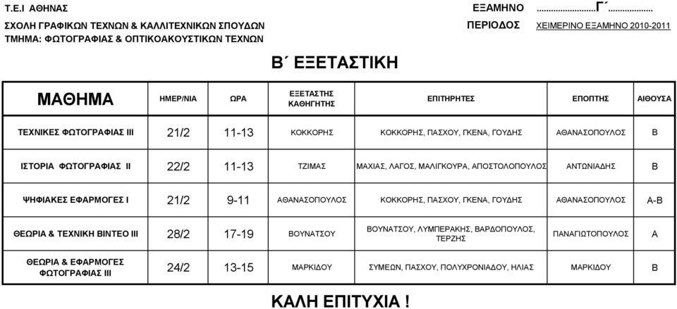 22/2 11-13 ΤΖΙΜΑΣ ΜΑΧΙΑΣ, ΛΑΓΟΣ, ΜΑΛΙΓΚΟΥΡΑ, ΑΠΟΣΤΟΛΟΠΟYΛΟΣ ΑΝΤΩΝΙΑΔΗΣ Β ΨΗΦΙΑΚΕΣ ΕΦΑΡΜΟΓΕΣ Ι 21/2 9-11 ΑΘΑΝΑΣΟΠΟΥΛΟΣ