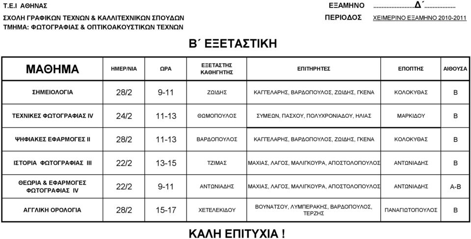 ΠΑΣΧΟΥ, ΠΟΛΥΧΡΟΝΙΑΔΟΥ, ΗΛΙΑΣ ΜΑΡΚΙΔΟΥ Β ΨΗΦΙΑΚΕΣ ΕΦΑΡΜΟΓΕΣ ΙΙ 28/2 11-13 ΒΑΡΔΟΠΟΥΛΟΣ ΚΑΓΓΕΛΑΡΗΣ, ΒΑΡΔΟΠΟΥΛΟΣ, ΖΩΙΔΗΣ, ΓΚΕΝΑ ΚΟΛΟΚΥΘΑΣ Β