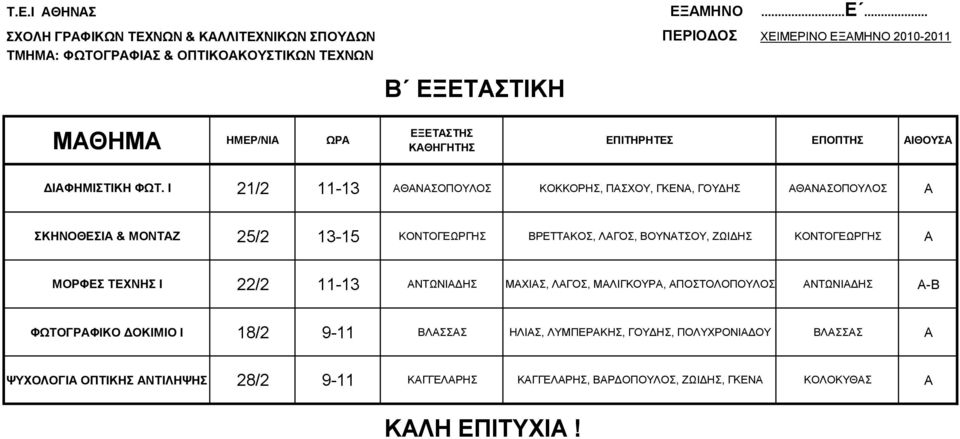 ΒΡΕΤΤΑΚΟΣ, ΛΑΓΟΣ, ΒΟΥΝΑΤΣΟΥ, ΖΩΙΔΗΣ ΚΟΝΤΟΓΕΩΡΓΗΣ Α ΜΟΡΦΕΣ ΤΕΧΝΗΣ Ι 22/2 11-13 ΑΝΤΩΝΙΑΔΗΣ ΜΑΧΙΑΣ, ΛΑΓΟΣ, ΜΑΛΙΓΚΟΥΡΑ,