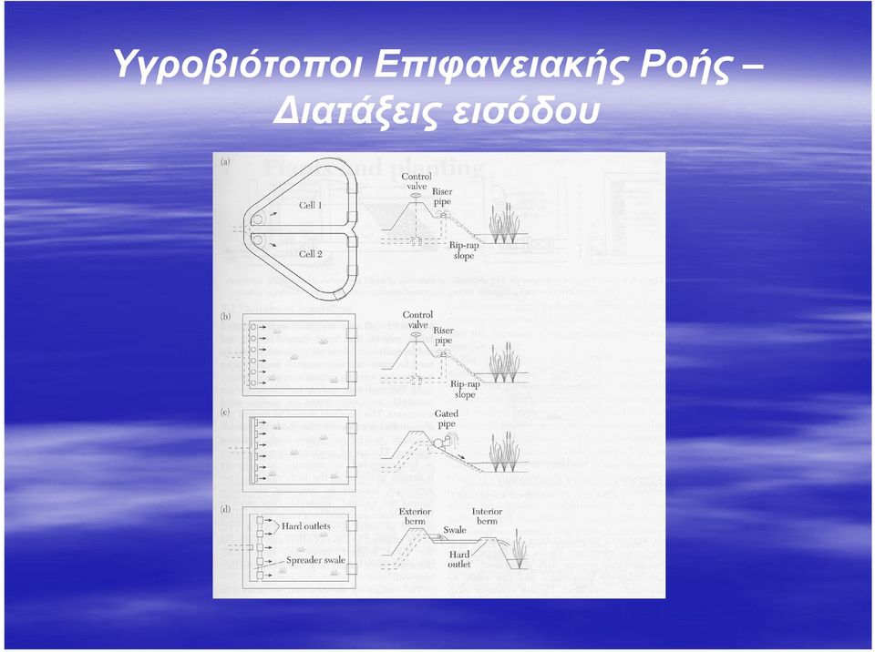 φ Ροής