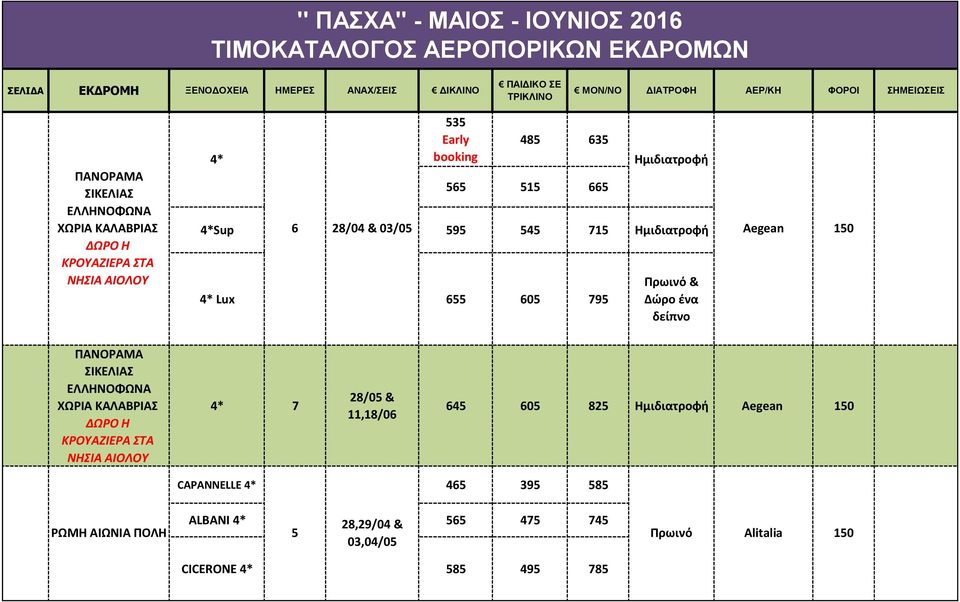 03/05 595 545 715 Ημιδιατροφή Aegean 150 Lux 655 605 795 Πρωινό & Δώρο ένα δείπνο ΠΑΝΟΡΑΜΑ ΣΙΚΕΛΙΑΣ ΕΛΛΗΝΟΦΩΝΑ ΧΩΡΙΑ ΚΑΛΑΒΡΙΑΣ ΔΩΡΟ Η ΚΡΟΥΑΖΙΕΡΑ ΣΤΑ ΝΗΣΙΑ ΑΙΟΛΟΥ 7