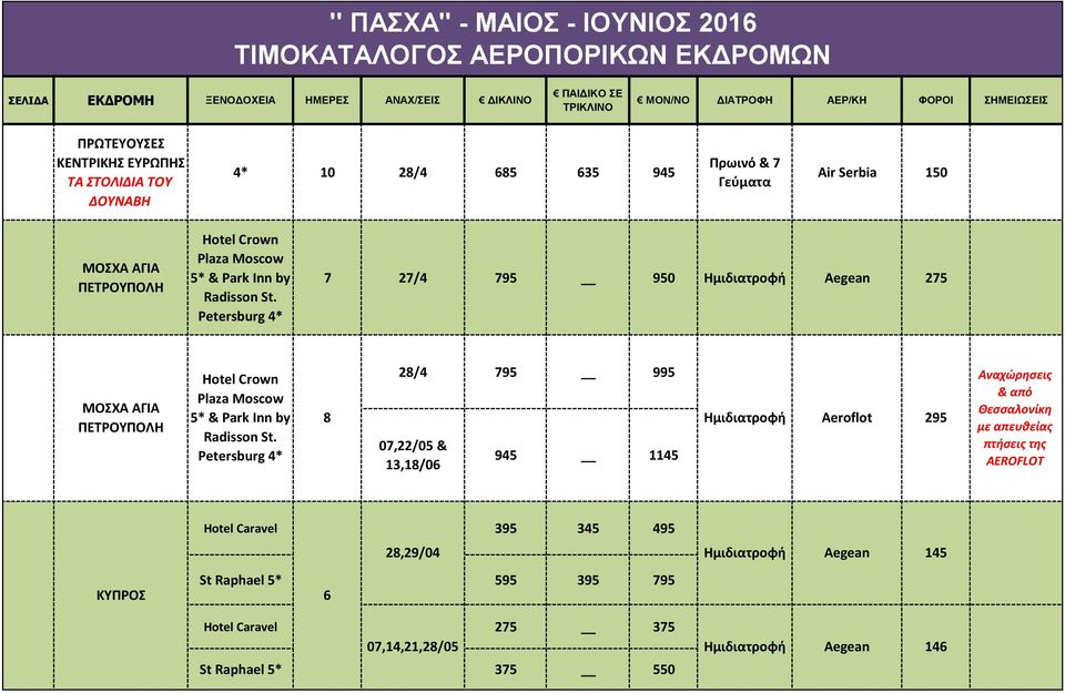 Petersburg 7 27/4 795 950 Ημιδιατροφή Aegean 275 ΜΟΣΧΑ ΑΓΙΑ ΠΕΤΡΟΥΠΟΛΗ Hotel Crown Plaza Moscow 5* & Park Inn by Radisson St.