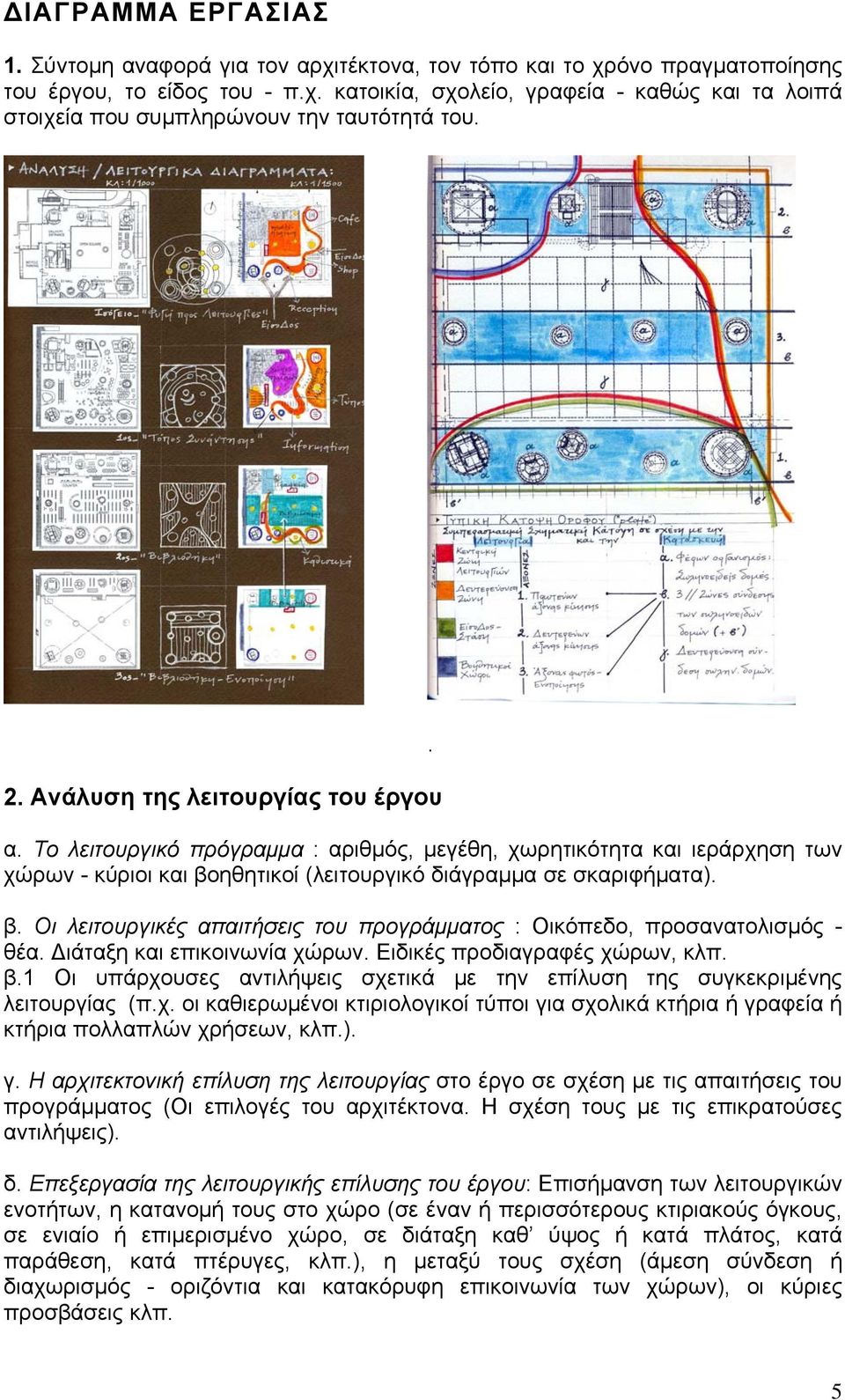 ηθητικοί (λειτουργικό διάγραμμα σε σκαριφήματα). β. Οι λειτουργικές απαιτήσεις του προγράμματος : Οικόπεδο, προσανατολισμός - θέα. Διάταξη και επικοινωνία χώρων. Ειδικές προδιαγραφές χώρων, κλπ. β.1 Οι υπάρχουσες αντιλήψεις σχετικά με την επίλυση της συγκεκριμένης λειτουργίας (π.