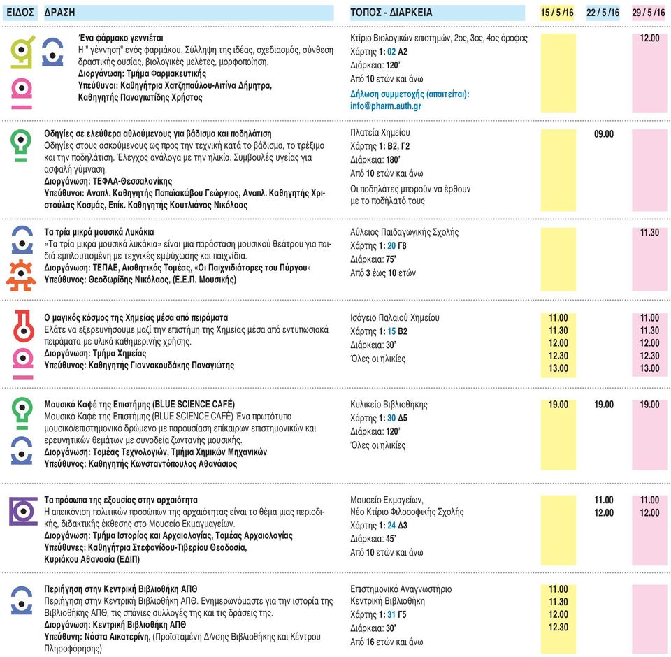 Διοργάνωση: Τμήμα Φαρμακευτικής Υπεύθυνοι: Καθηγήτρια Χατζηπαύλου-Λιτίνα Δήμητρα, Καθηγητής Παναγιωτίδης Χρήστος Κτίριο Βιολογικών επιστημών, 2ος, 3ος, 4ος όροφος Χάρτης 1: 02 Α2 Διάρκεια: 120 Από 10