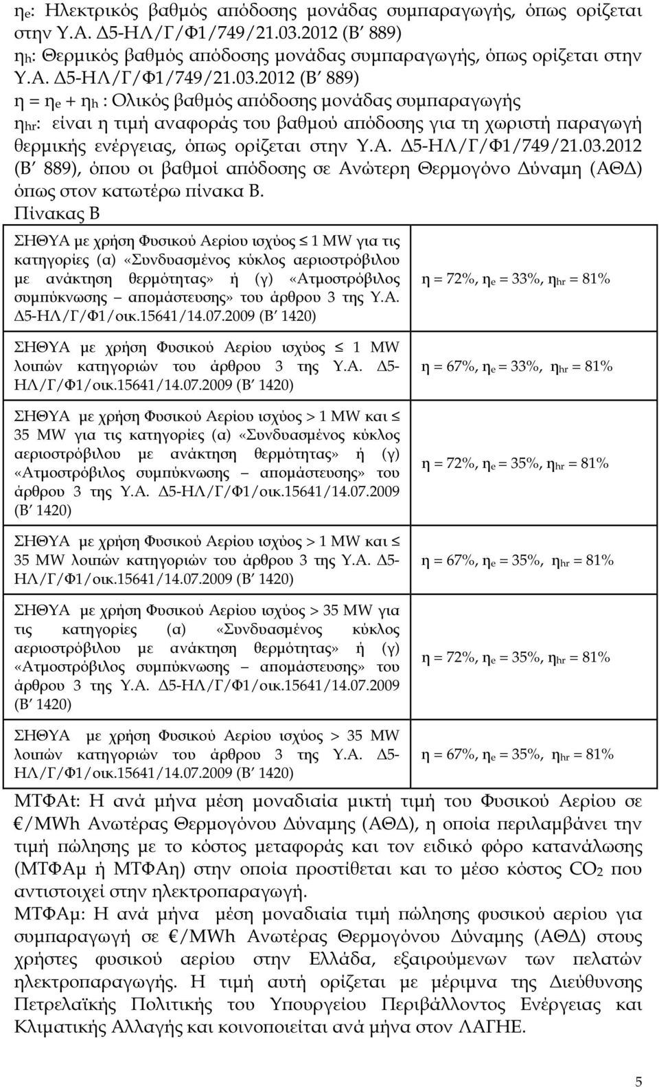 2012 (B 889) η = ηe + ηh : Ολικός βαθµός α όδοσης µονάδας συµ αραγωγής ηhr: είναι η τιµή αναφοράς του βαθµού α όδοσης για τη χωριστή αραγωγή θερµικής ενέργειας, ό ως ορίζεται στην Υ.Α.