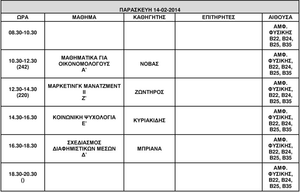 ΜΑΝΑΤΖΜΕΝΤ ΙΙ Ζ ΖΩΝΤΗΡΟΣ ΚΟΙΝΩΝΙΚΗ ΨΥΧΟΛΟΓΙΑ Ε