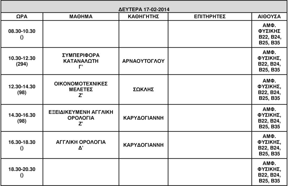 ΜΕΛΕΤΕΣ Ζ ΣΩΚΛΗΣ (98) ΕΞΕΙ ΙΚΕΥΜΕΝΗ ΑΓΓΛΙΚΗ