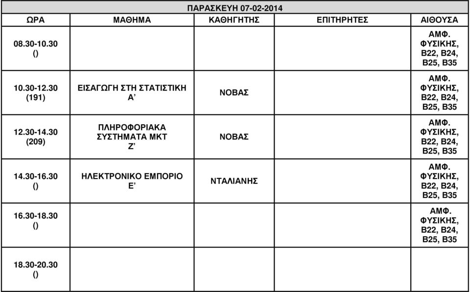 (209) ΠΛΗΡΟΦΟΡΙΑΚΑ ΣΥΣΤΗΜΑΤΑ ΜΚΤ