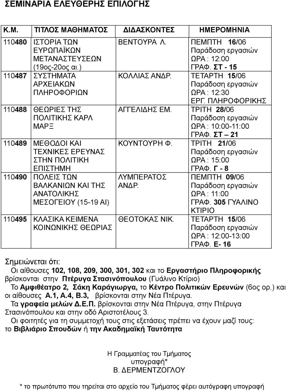 (15-19 ΑΙ) 110495 ΚΛΑΣΙΚΑ ΚΕΙΜΕΝΑ ΚΟΙΝΩΝΙΚΗΣ ΘΕΩΡΙΑΣ ΒΕΝΤΟΥΡΑ Λ. ΠΕΜΠΤΗ 16/06 ΓΡΑΦ. ΣΤ - 15 ΚΟΛΛΙΑΣ ΑΝΔΡ. ΤΕΤΑΡΤΗ 15/06 ΩΡΑ : 12:30 ΕΡΓ. ΠΛΗΡΟΦΟΡΙΚΗΣ ΑΓΓΕΛΙΔΗΣ ΕΜ. ΤΡΙΤΗ 28/06-11:00 ΓΡΑΦ.