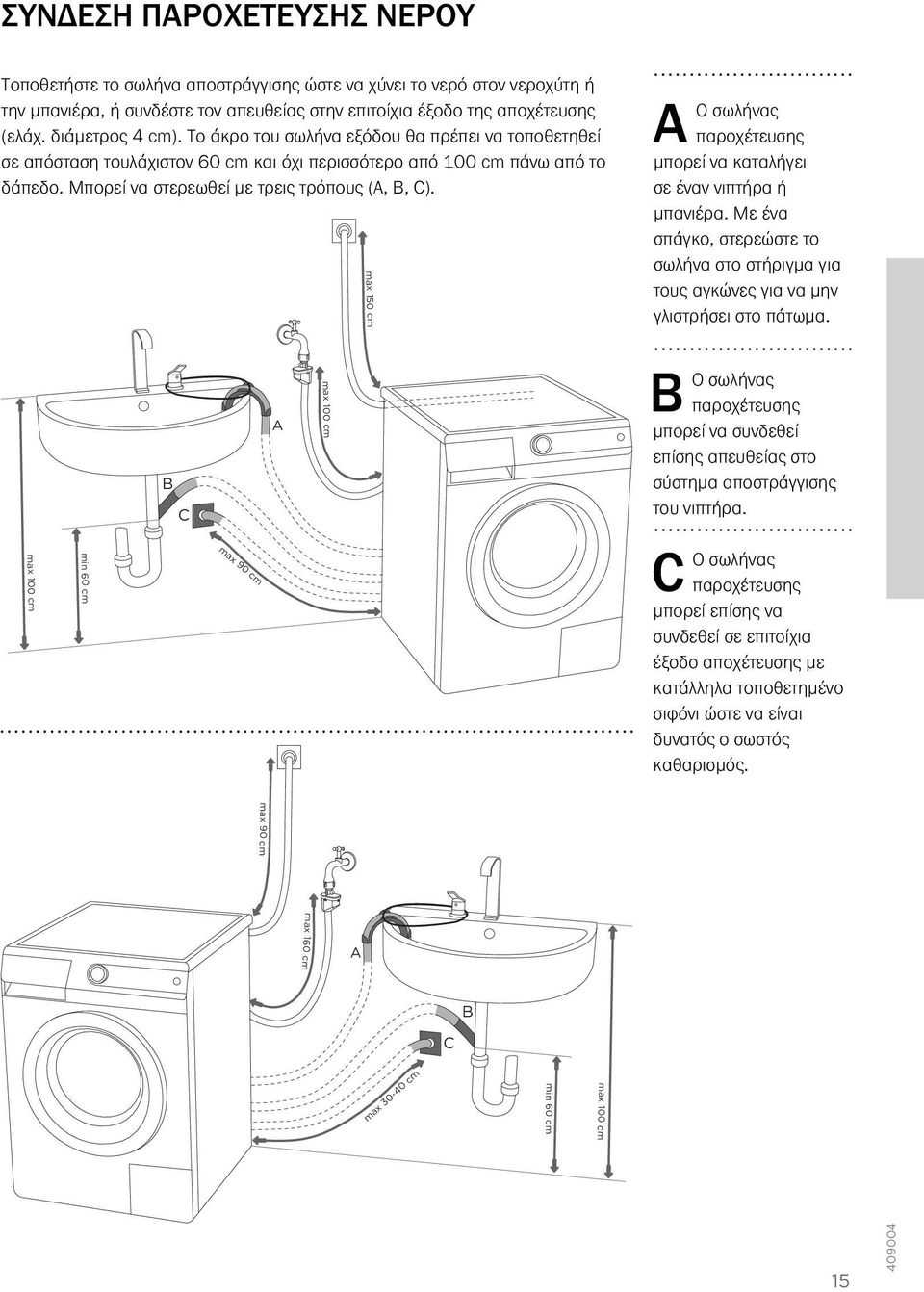 Μπορεί να στερεωθεί με τρεις τρόπους (A, B, C). A Ο σωλήνας παροχέτευσης μπορεί να καταλήγει σε έναν νιπτήρα ή μπανιέρα.