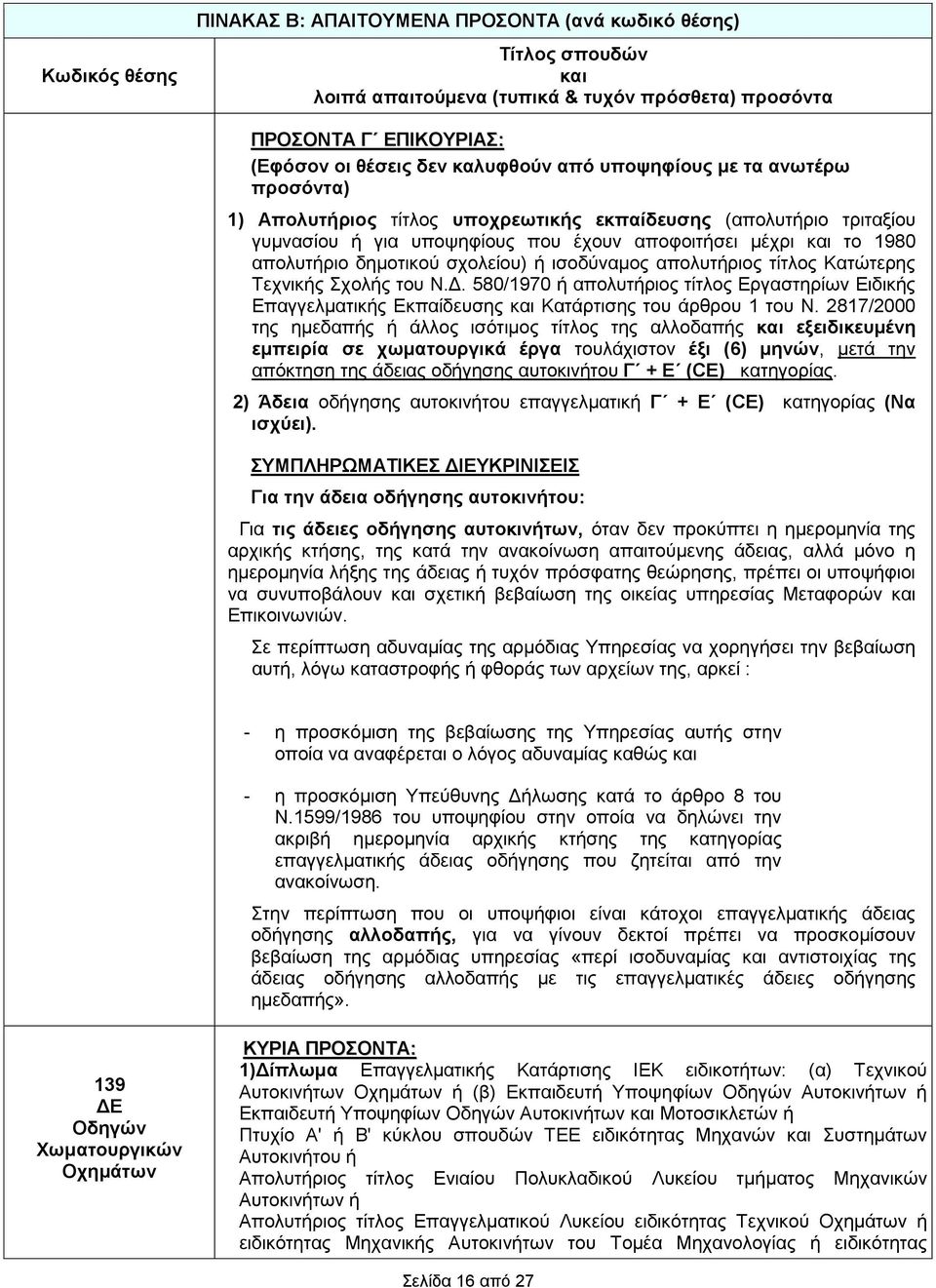 2817/2000 της ημεδαπής ή άλλος ισότιμος τίτλος της αλλοδαπής εξειδικευμένη εμπειρία σε χωματουργικά έργα τουλάχιστον έξι (6) μηνών, μετά την απόκτηση της άδειας οδήγησης αυτοκινήτου Γ + Ε (CE)