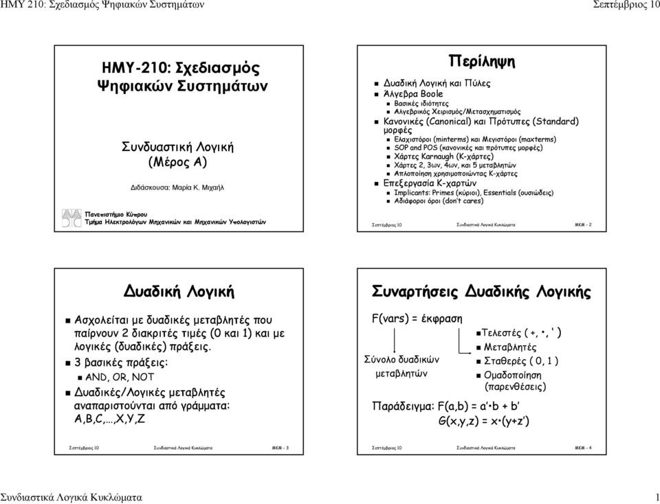 (Canonical) και Πρότυπες (Standard) μορφές Ελαχιστόροι (minterms) και Μεγιστόροι (maxterms) SOP and POS (κανονικές και πρότυπες μορφές) Χάρτες Karnaugh (K-χάρτες χάρτες) Xάρτες 2, 3ων, 4ων, και 5